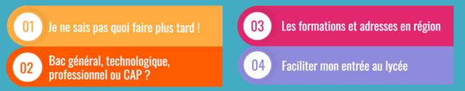 Guide régional « Après la 3ème, je m’informe, je construis mon parcours »